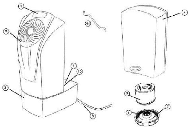 Vornado Ultrasonic - Informations Sur Le Produit - 1