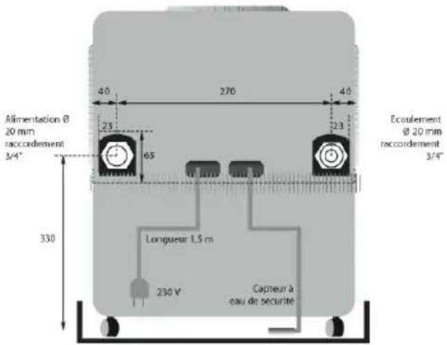 TROTEC B 500 - Dispositif de rinçage automatique - 2