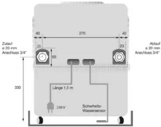 TROTEC B 500 - Automatische Spüleinrichtung - 2