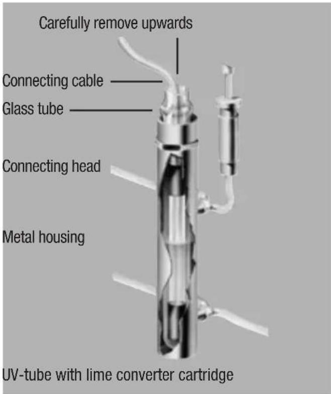 TROTEC B 500 - Changing UV-tubes - 1