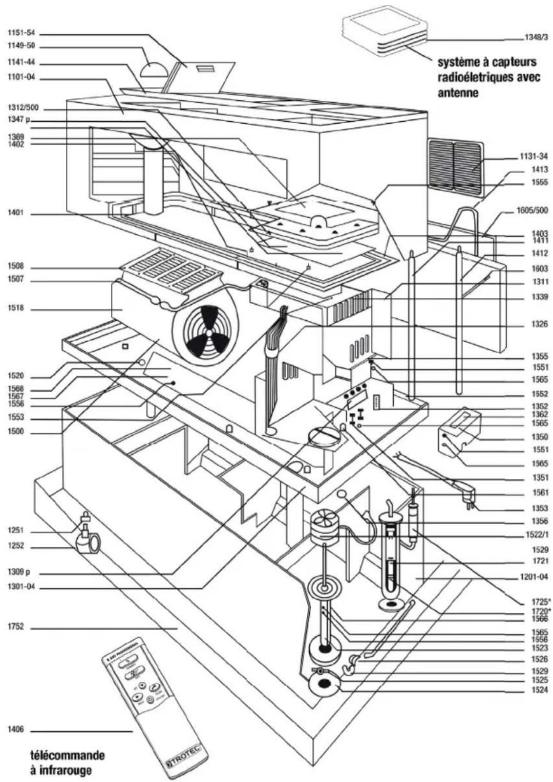 TROTEC B 500 - \*Equipements spéciaux et accessoires - 1