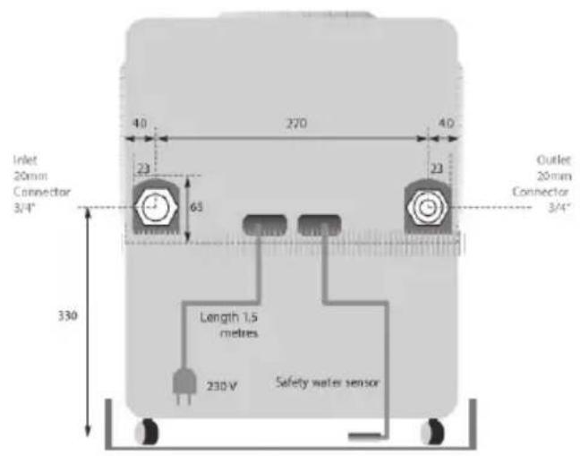 TROTEC B 500 - Automatic rinsing system - 2
