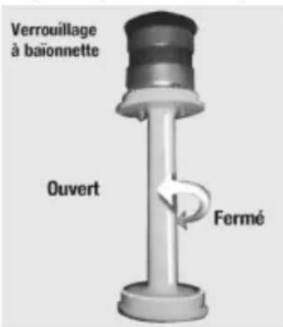 TROTEC B 500 - Pompe à eau - 1