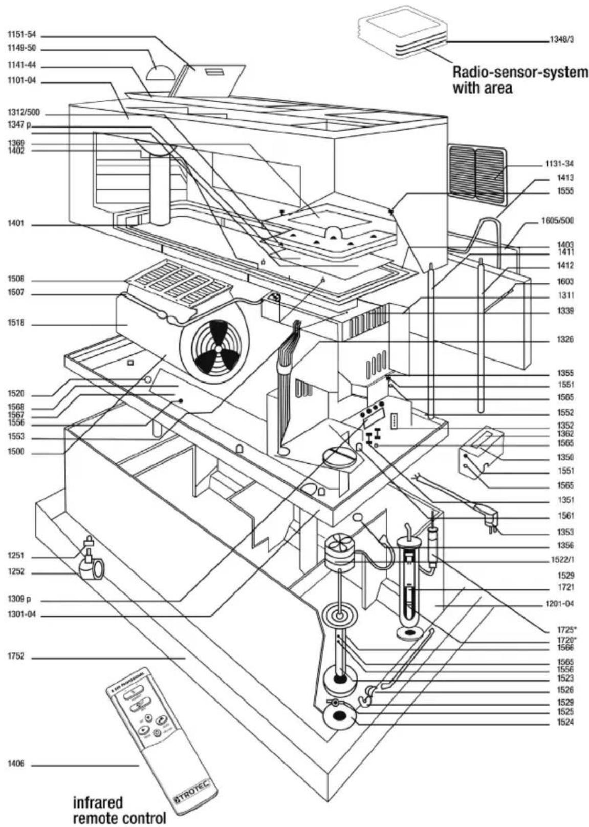 TROTEC B 500 - \*Optional extras and accessories - 1