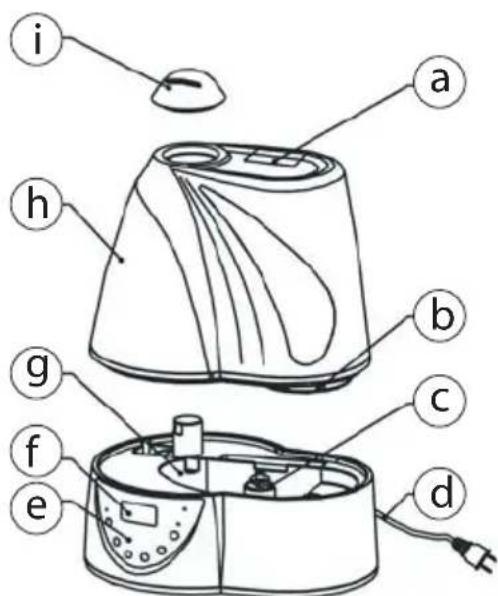 TRISTAR LF4718 - Description - 1