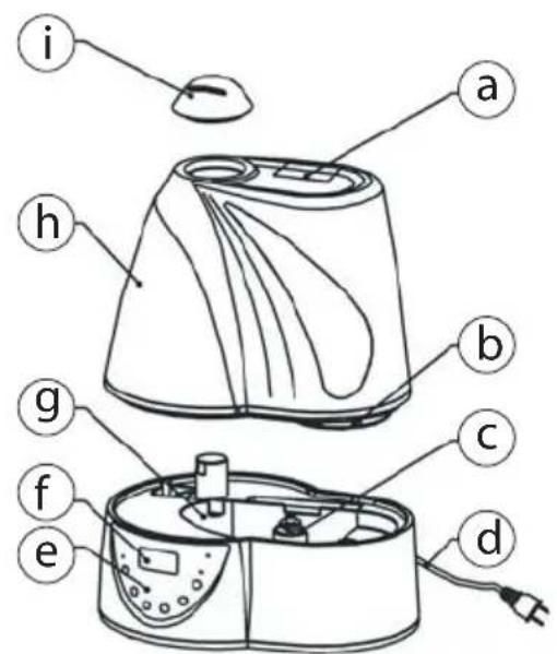 TRISTAR LF4718 - L e i r ás - 1