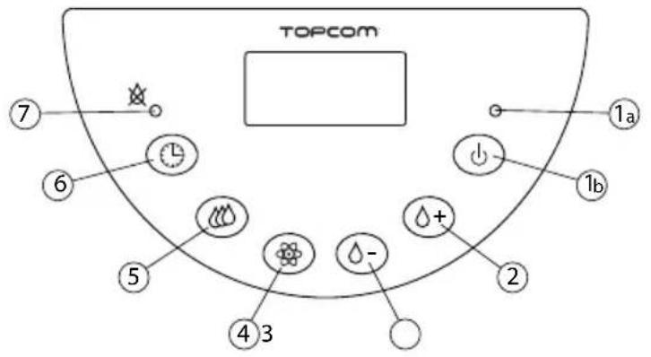 TRISTAR LF4718 - Operação simples - 1