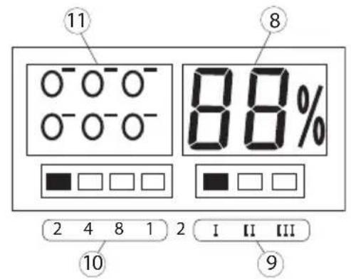 TRISTAR LF4718 - Operação simples - 2
