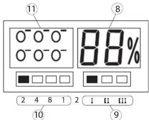 TRISTAR LF4718 - Instalácia - 2