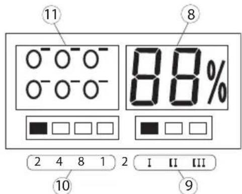 TRISTAR LF4718 - Simple operation - 2