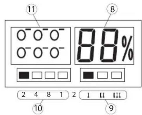TRISTAR LF4718 - Podstawowa obśługa - 2