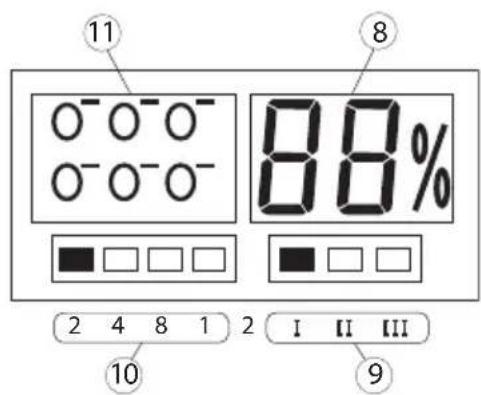 TRISTAR LF4718 - Aπλή λειτουργία - 2