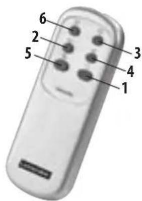 LANAFORM Vapo 360 - TELECOMANDO - 1