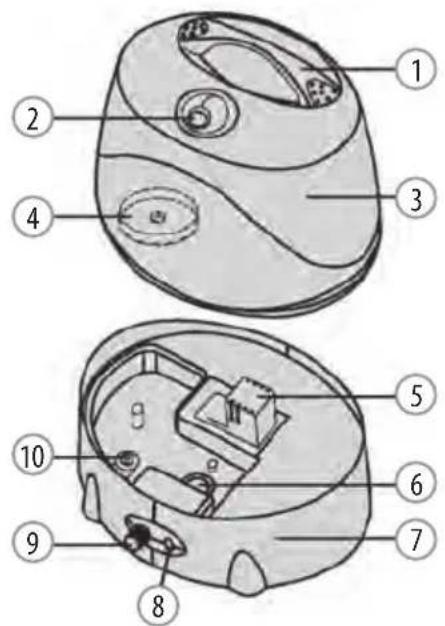 LANAFORM Family Care - \section*{Charactéristiques :} - 1