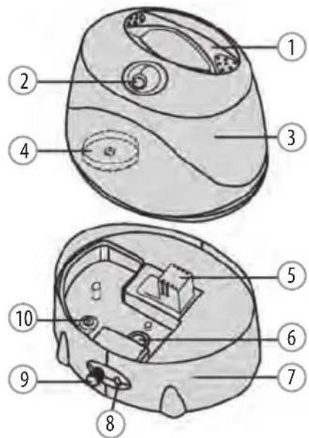 LANAFORM Family Care - Funkce: - 1