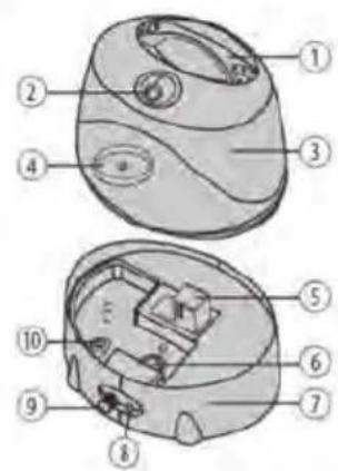 LANAFORM Family Care - MANUEL D'INSTRUCTION - 2