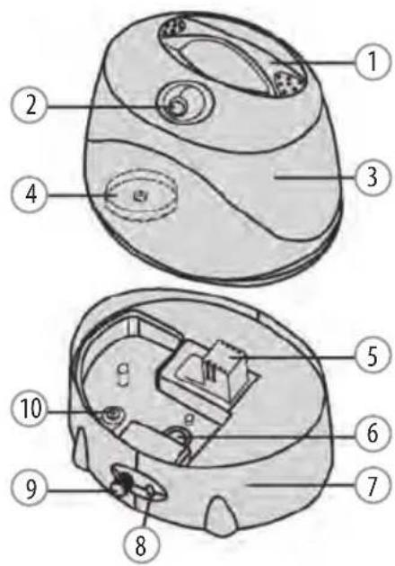 LANAFORM Family Care - Functies: - 1