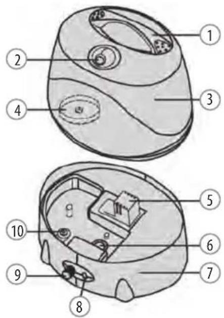 LANAFORM Family Care - COMPONENTS - 1
