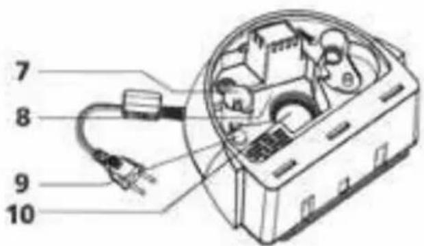 STEBA LB 7 - Service après-vente - 3