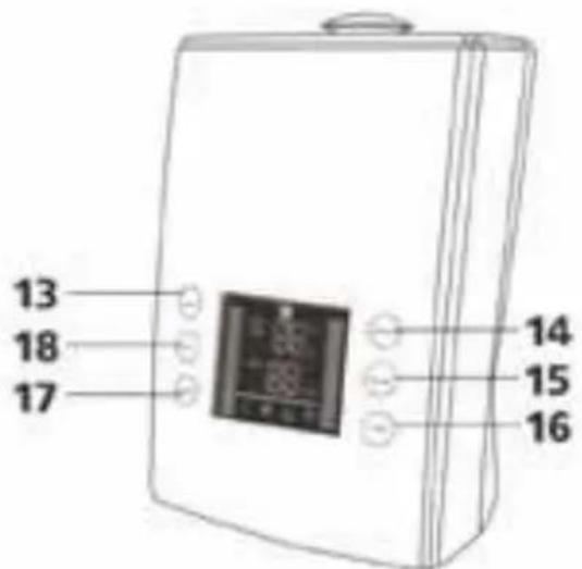 STEBA LB 7 - Service après-vente - 5