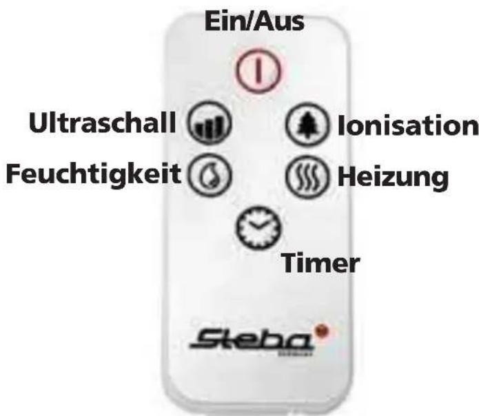 STEBA LB 7 - Fernbedienung - 1