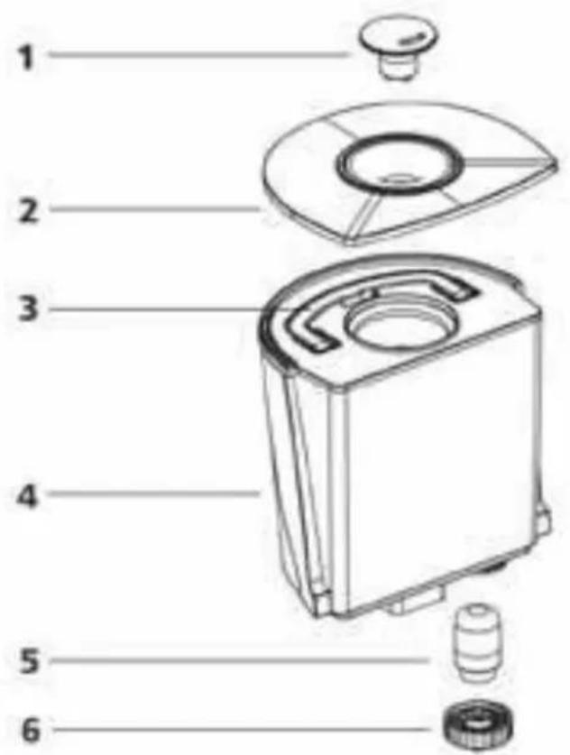 STEBA LB 7 - Service après-vente - 1