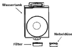 STEBA LB 6 - Sicherheitshinweise - 2