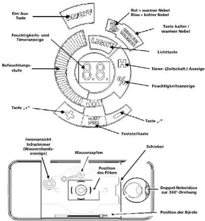 STEBA LB 6 - Sicherheitshinweise - 4