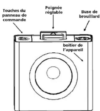 STEBA LB 6 - Consignes de sécurité - 1