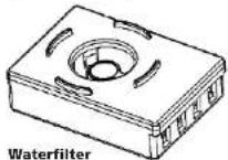 STEBA LB 6 - Preparation before turning on the humidifier: - 1