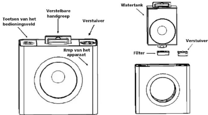 STEBA LB 6 - Veiligheidsinstructies - 1