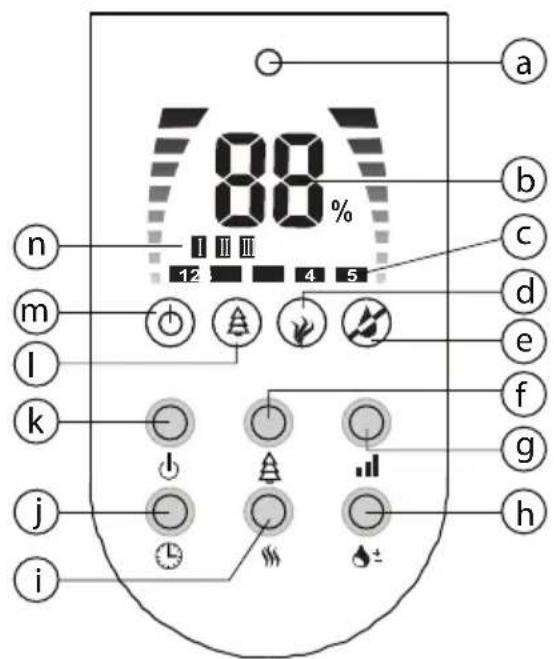 TRISTAR LF4705 - Display e pulsanti - 1