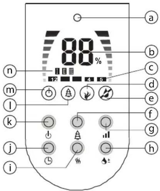 TRISTAR LF4705 - Display and buttons - 1