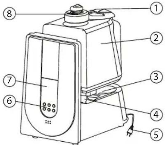 TRISTAR LF4705 - Beschreibung - 1