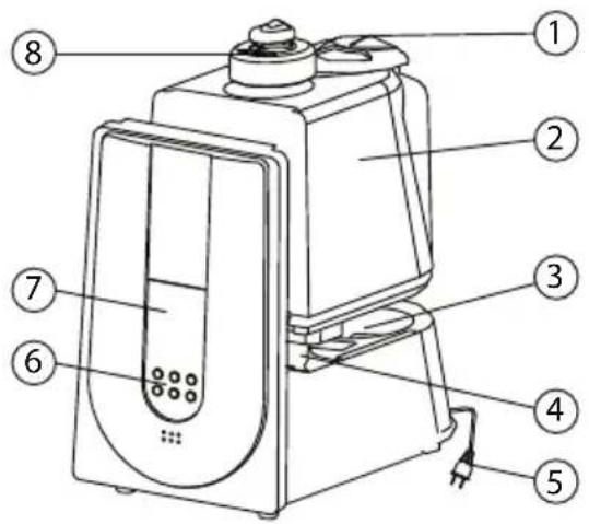 TRISTAR LF4705 - Description - 1