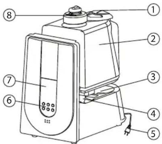 TRISTAR LF4705 - Description - 1