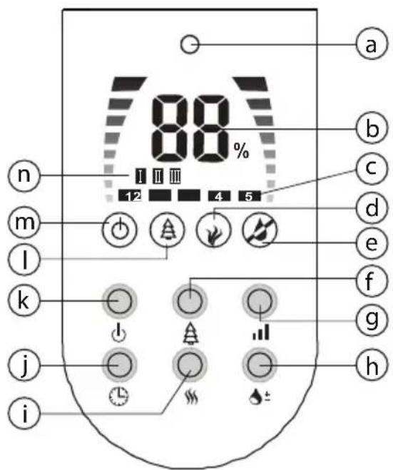 TRISTAR LF4705 - Scherm en toetsen - 1