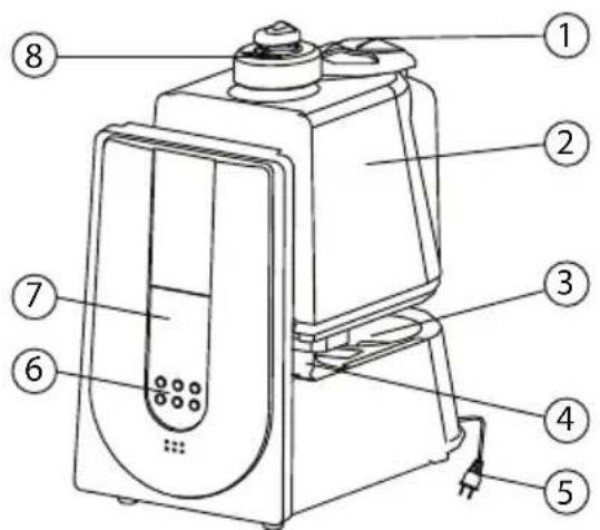 TRISTAR LF4705 - Beskrivelse - 1