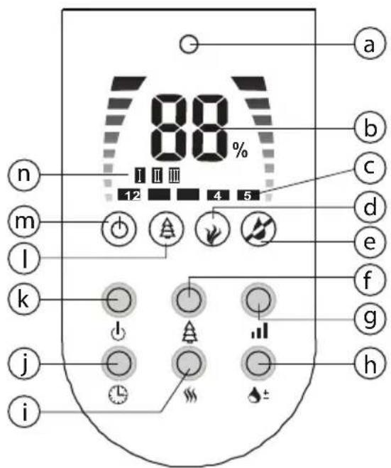 TRISTAR LF4705 - Display og knapper - 1