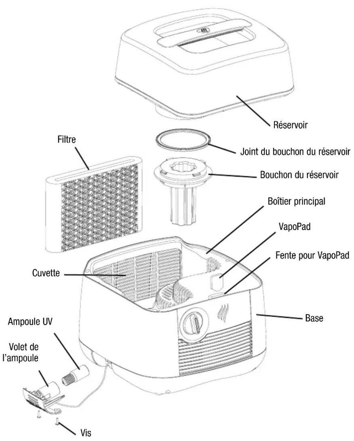 Vicks V3900 - Humidificateur Vicks ^MD Humidificateur Vicks ^MD à Vapeur Froide (Série V3900) - 1