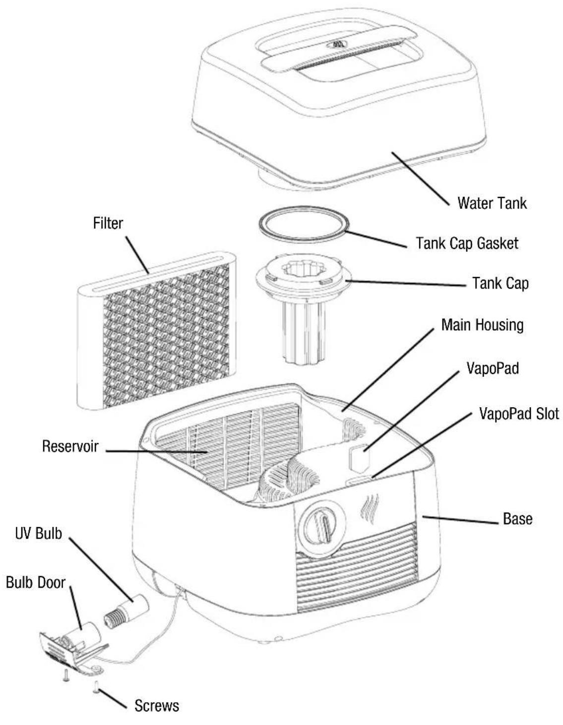 Vicks V3900 - Vicks Cool Moisture Humidifier (V3900 Series) - 1