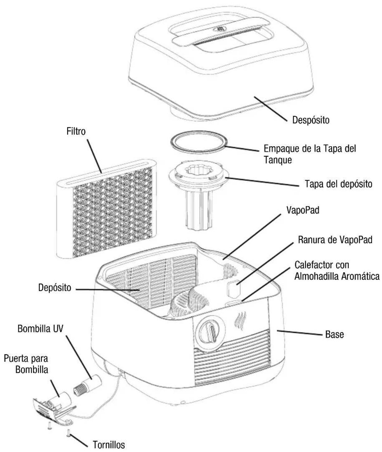 Vicks V3900 - Humidificador de Vapor Frío de Vicks (Series V3900) - 1