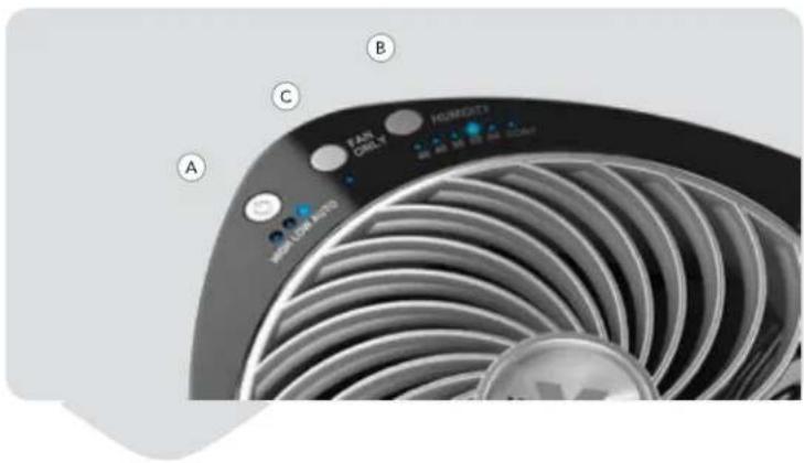 Vornado EVAP2 - entRetien Quotidien Rapide - 1