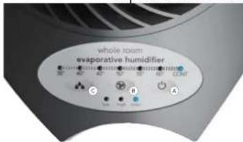 Vornado EVAP3 Vortex - Operación Del Humidificador - 1