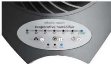 Vornado EVAP1 - Filling Water Tank - 5
