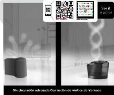 Vornado EVAP1 - La Confianza. - 2