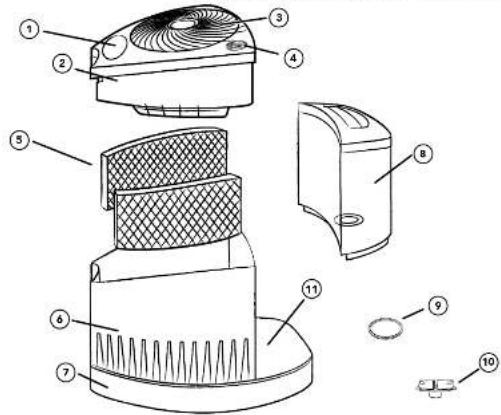 Vornado EVAP1 - Informations Sur Le Produit - 1