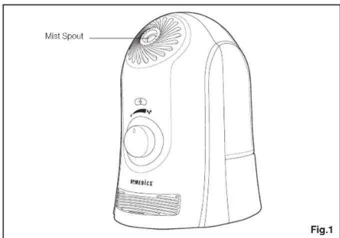 HOMEDICS UHECM45 - Run Time: 36 hours - 1