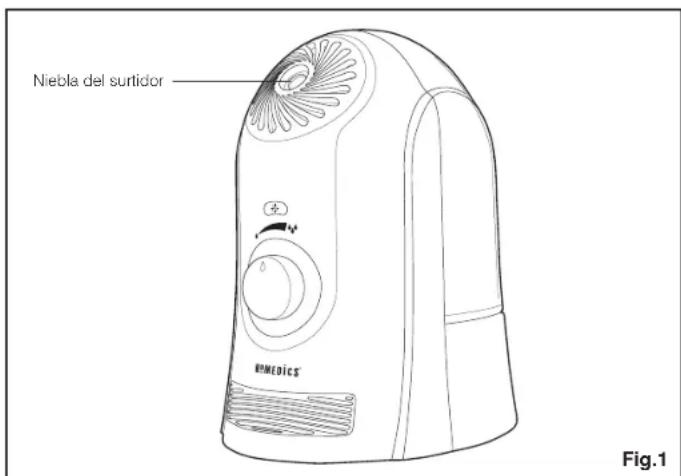 HOMEDICS UHECM45 - Tiempo de funciona: 36 horas - 1