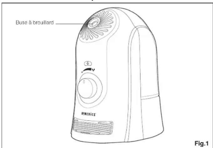 HOMEDICS UHECM45 - Durée de fonctionnement : 36 heures - 1